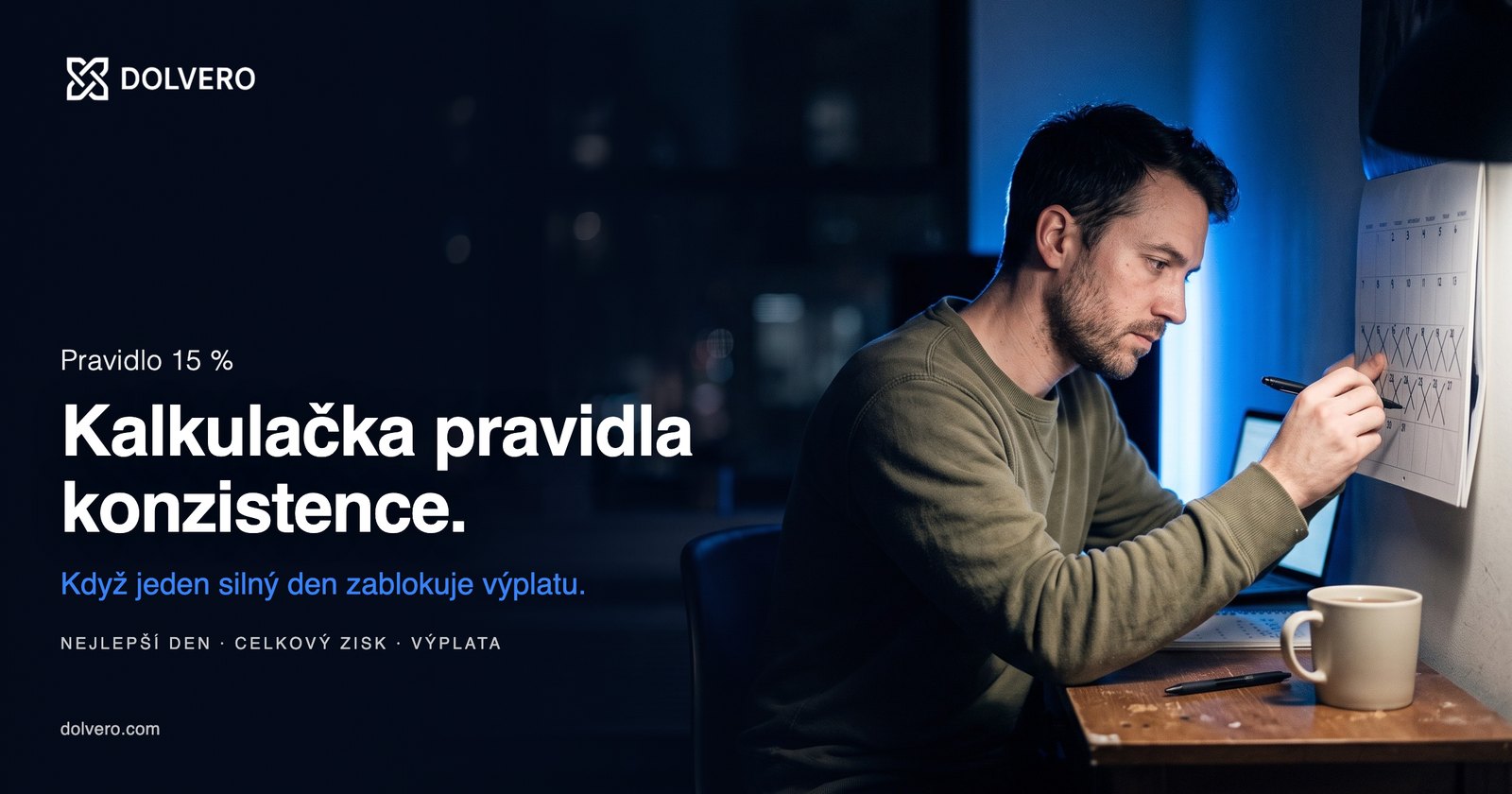 Pravidlo konzistence vysvětleno: limity nejlepšího dne a jak je firmy měří