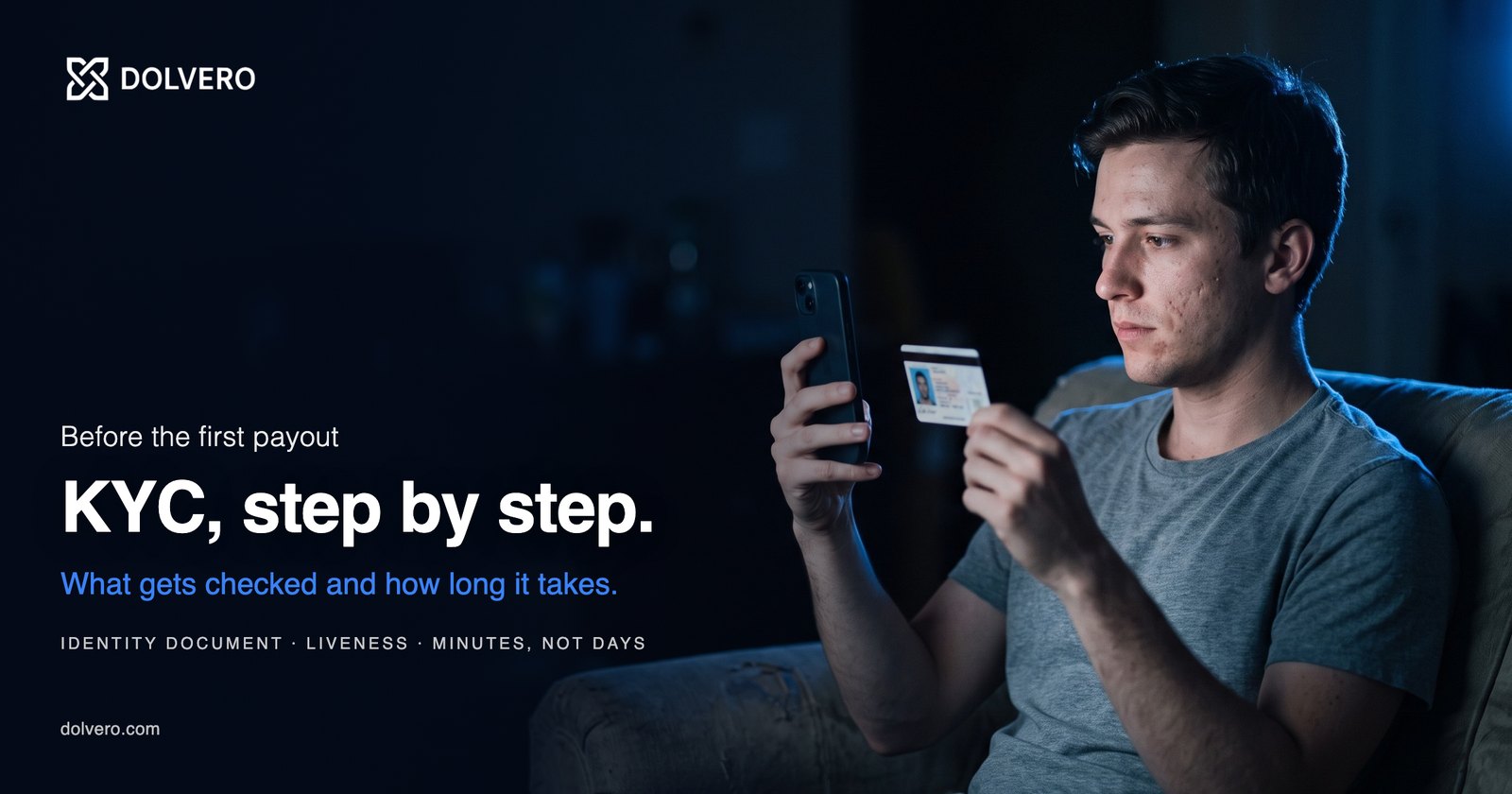 KYC before the first payout: what gets checked and how long it takes