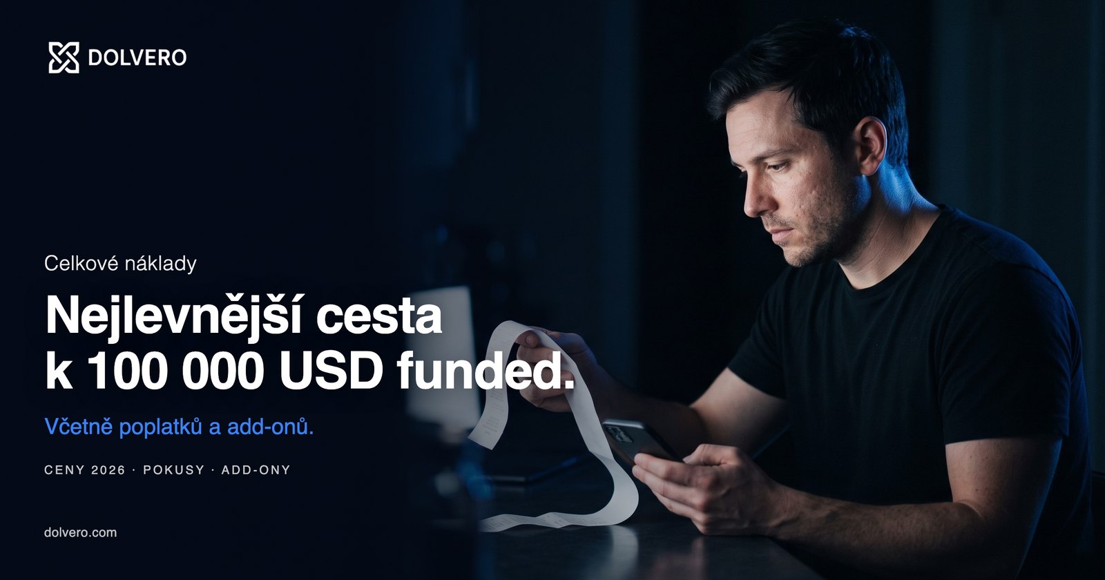Nejlevnější prop firm challenge: náklad na 1 000 USD funded kapitálu podle velikosti účtu