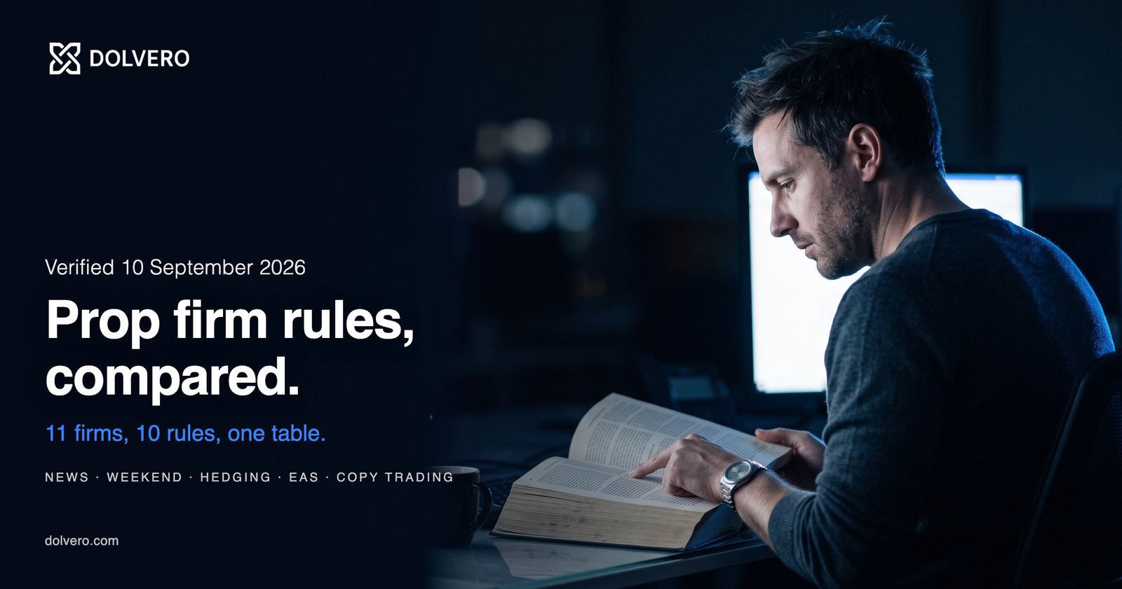 Prop Firm Rules Compared 2026: News, Weekend, Hedging, EAs, Copy Trading