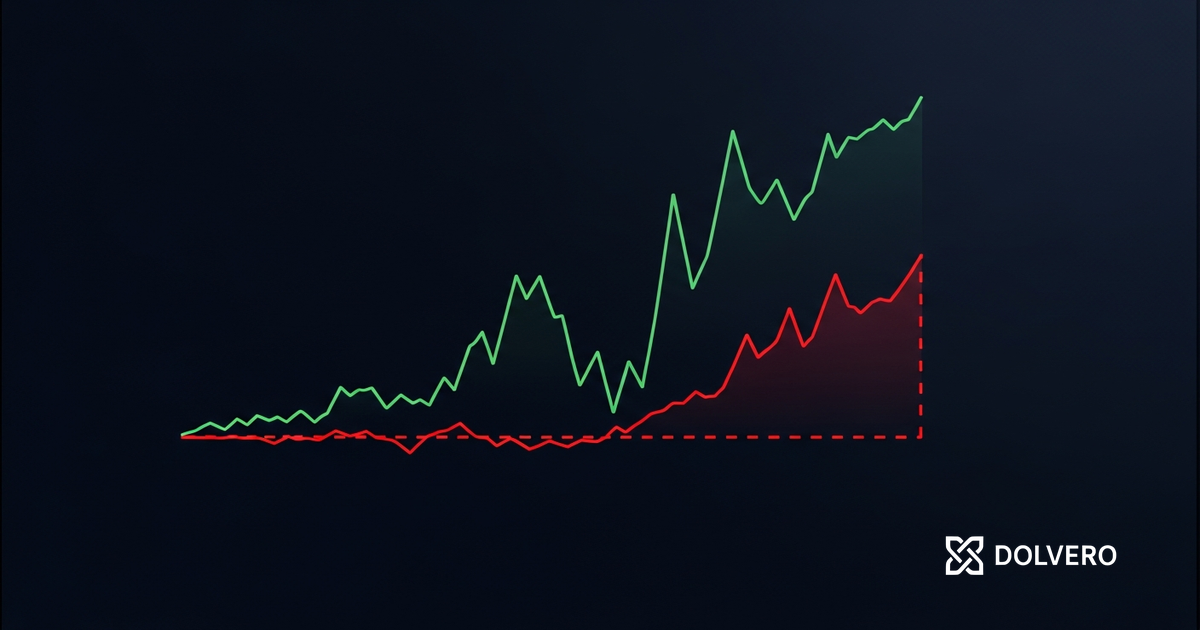 Trailing Drawdown in the 1-Step Evaluation: How It Works, How It Moves, and How to Survive It